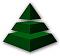 Avatar de albertresearch